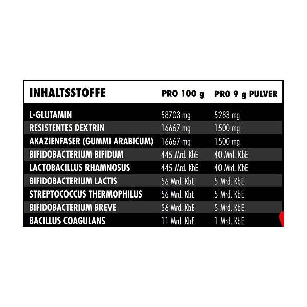 Big Zone Shield 270g