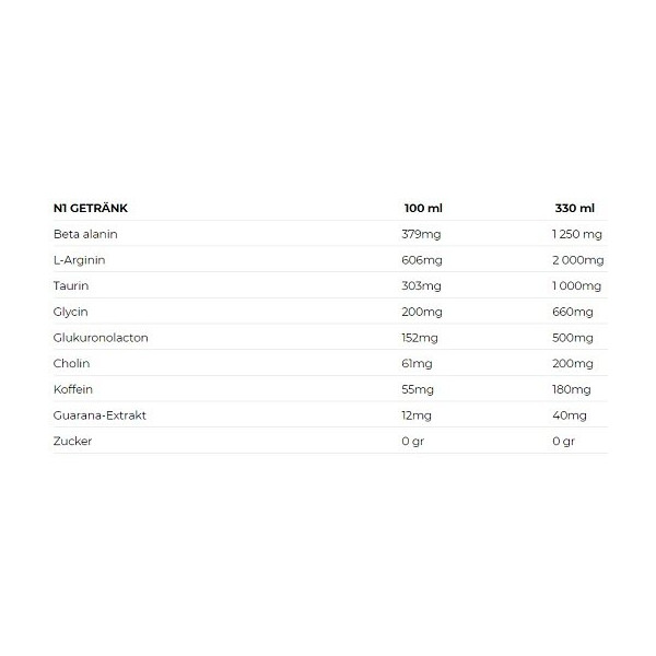 Nutrend N1 Preworkout Drink 8x330ml