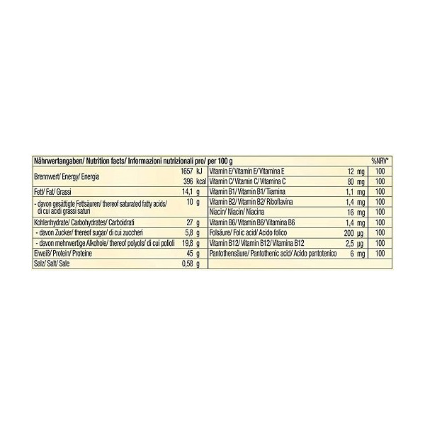 Body Attack Carb Control - Proteinriegel 100g (15 Riegel)