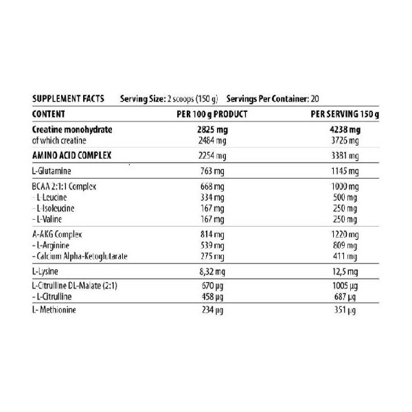 DY Nutrition Game Changer Mass 3kg