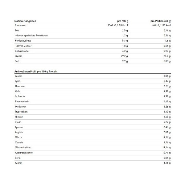 ProFuel V-Protein Vegan 8K Blend 750g