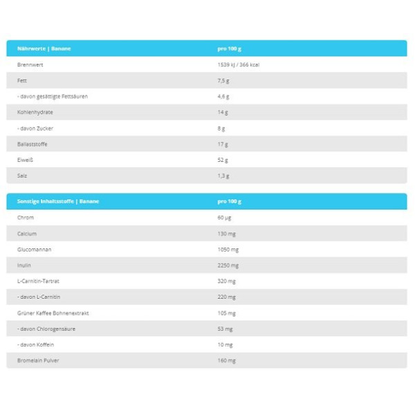 Biotech Diet Shake 720g