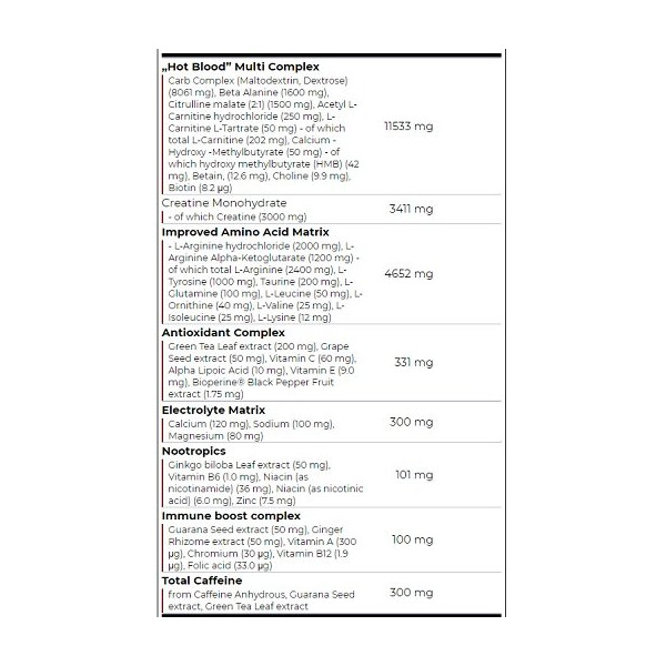 Scitec Hot Blood Hardcore 700g