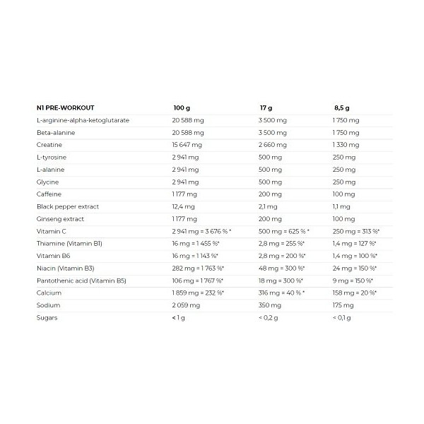 Nutrend N1 Preworkout 510g