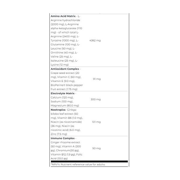 Scitec Hot Blood NO-STIM 375g