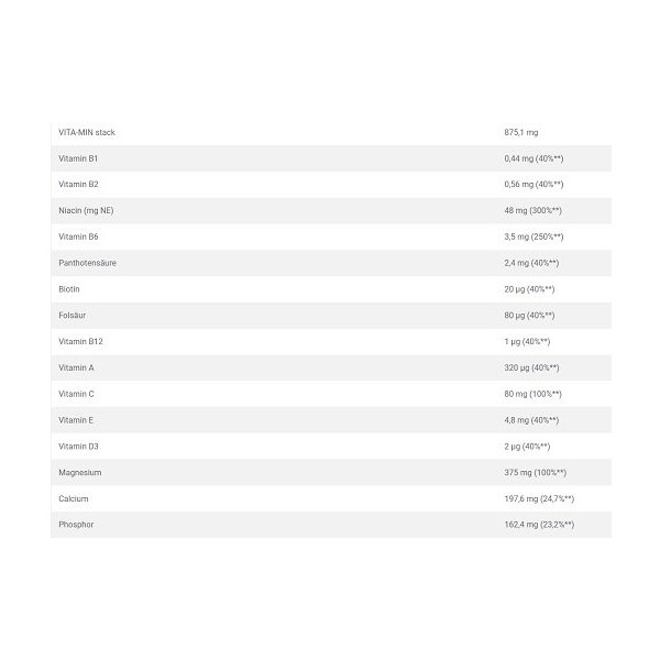 Olimp Pump Express 2.0 Concentrate 660g