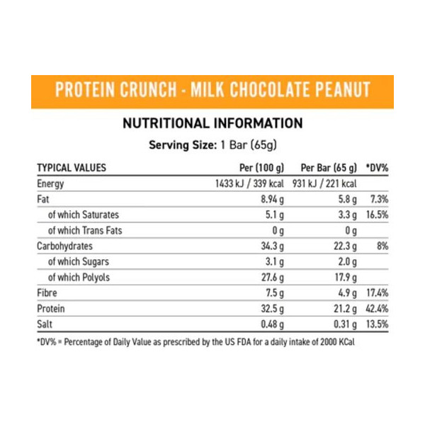 Applied Nutrition Protein Crunch Bar 12 x 65g