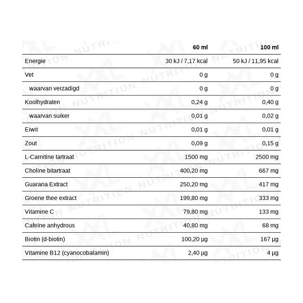 XXL Nutrition Burner Shot 12 x 60 ml