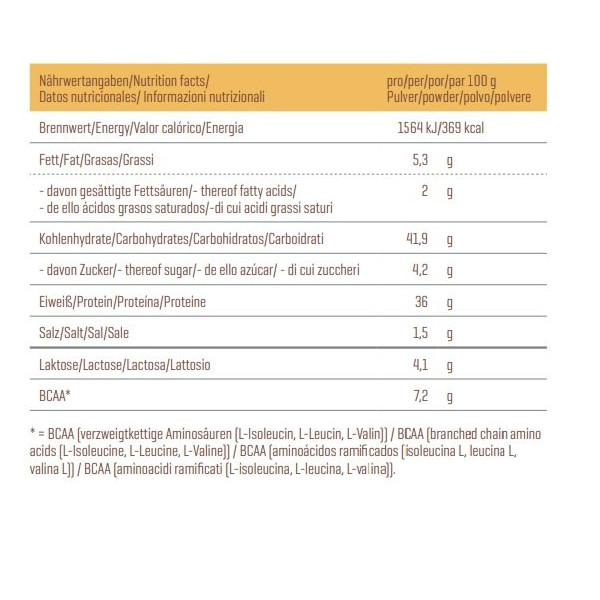 Body Attack Protein Pancake 300g