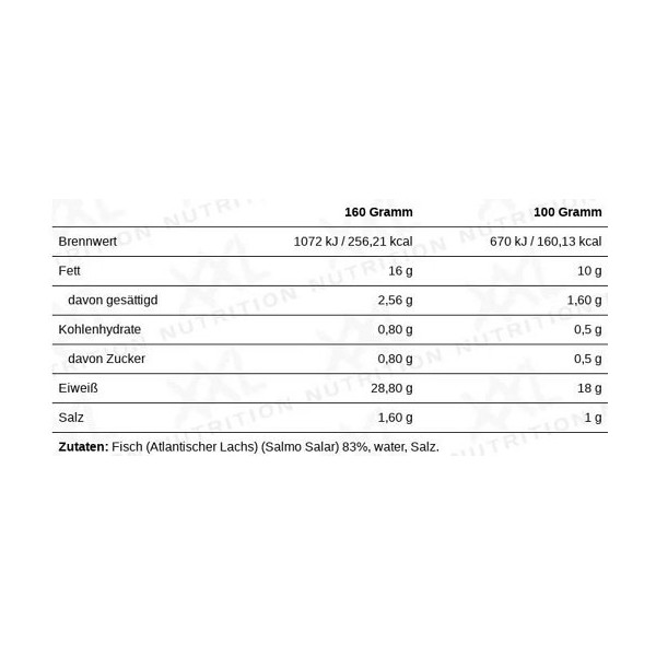 XXL Nutrition Lachsfilet 160g