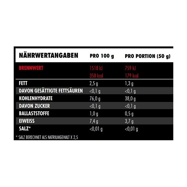 Big Zone Rice Meal 3000g