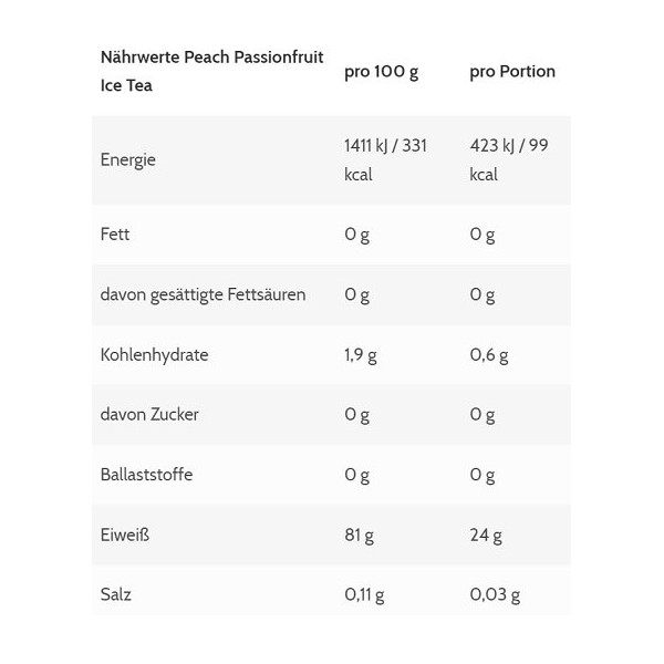 More Nutrition More Clear 600g