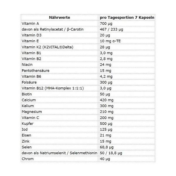 ESN Athlete Stack:WOMEN 210 Kapseln