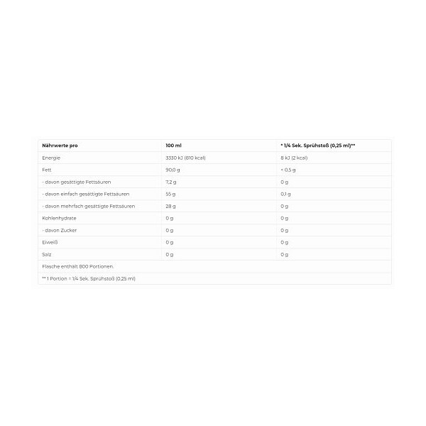 More Nutrition 2 Kalorien Ölspray 200ml