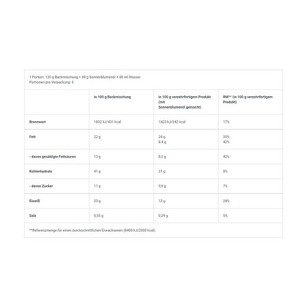 BioTech Protein Brownie 600g