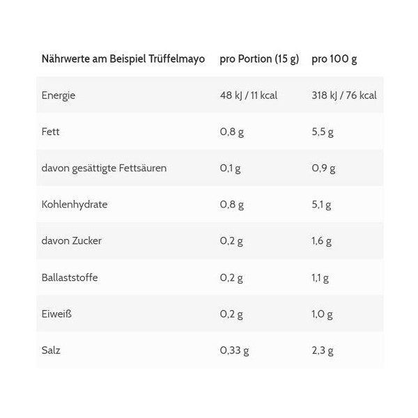 More Nutrition Light Gourmet Sauce 285ml