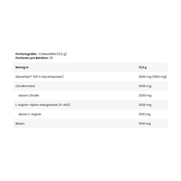 FA Nutrition NAPALM On Stage Pump 313g