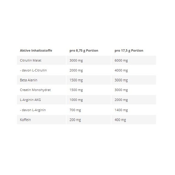 Kevin Levrone Shaaboom Pump 385g