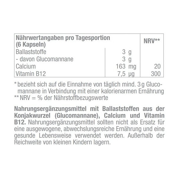 Body Attack Appetite Reducer FEM 60 Kapseln