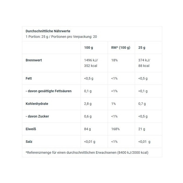 BioTech Iso Whey Zero Clear 500g