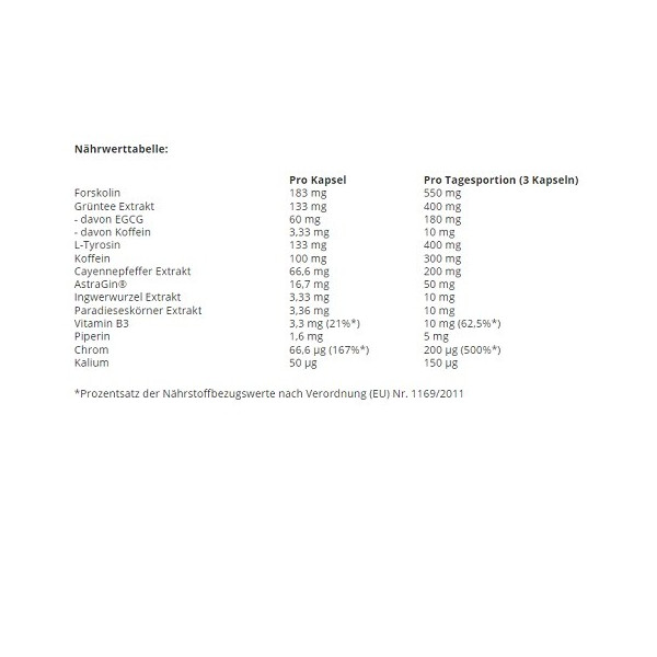 Swedish Supplements Hellfire 90 Kapseln