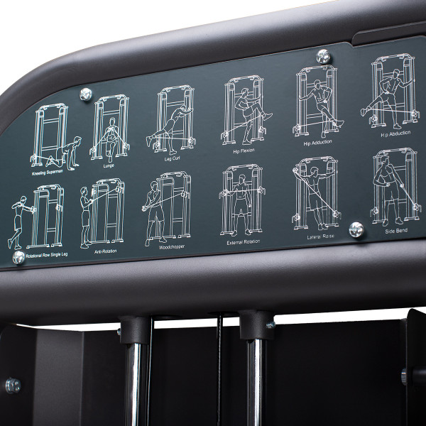 1 MULTIFUNKTIONALES GERÄT SEMI COMMERCIAL HMS