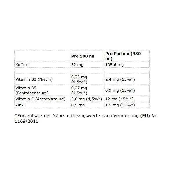 Cellucor C4 Smart Energy 12x330ml