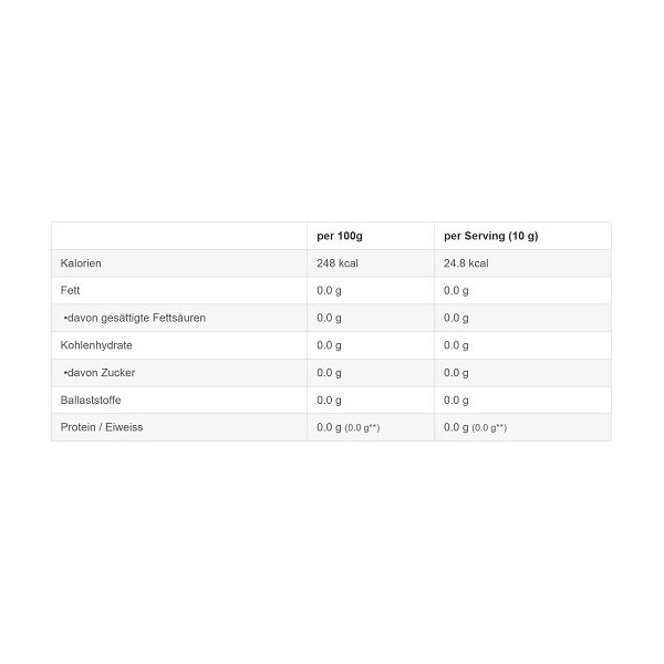 Sinob Vitamin C Calcium Ascorbate Powder 250g