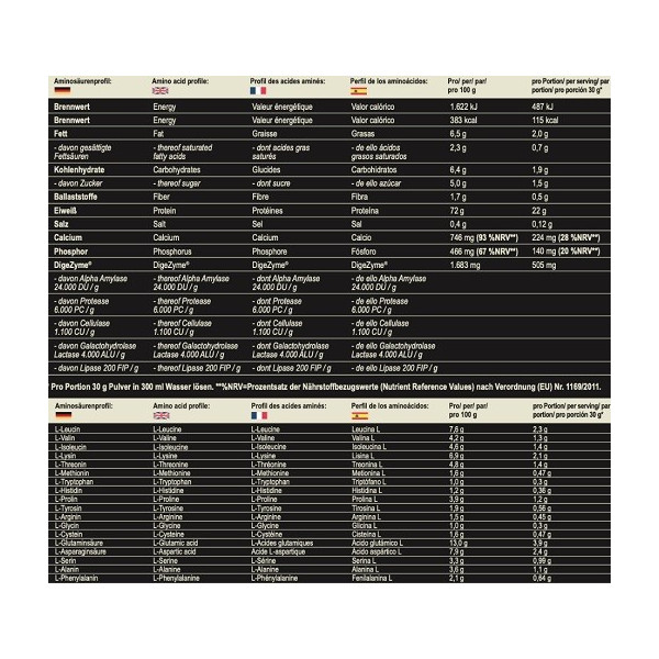 MST - Best Whey Protein 2010g