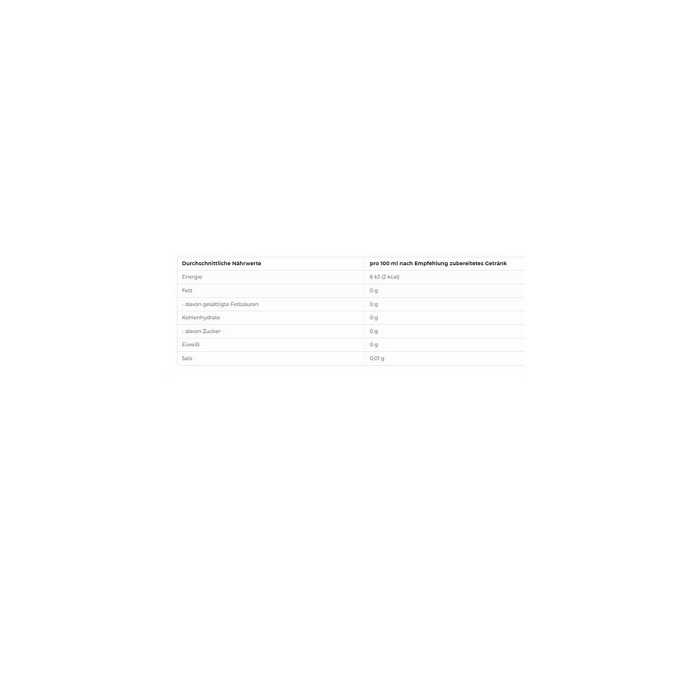 More Nutrition More ZERUP 65ml