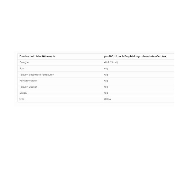 More Nutrition More ZERUP 65ml