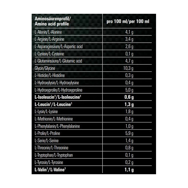 MySupps Power Amino Liquid 1000ml