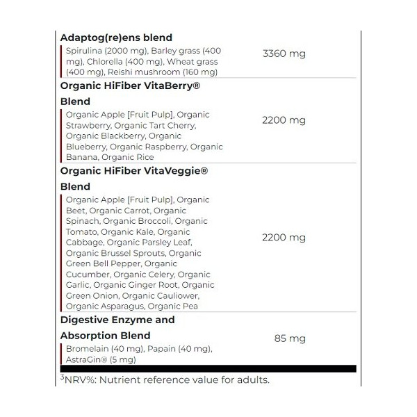 Scitec Vita Greens & Fruits 600g