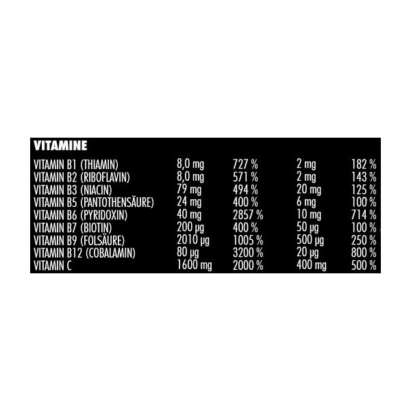 Big Zone Vitafuse 750g