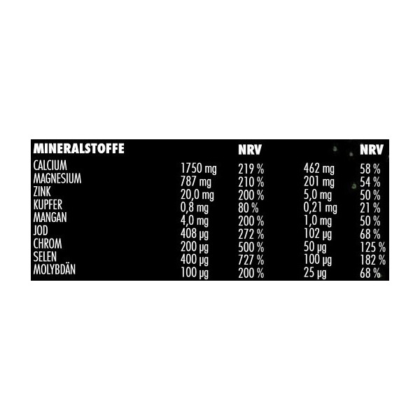 Big Zone Vitafuse 750g
