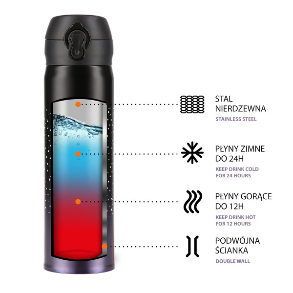 VIOLETT THERMOBECHER NILS