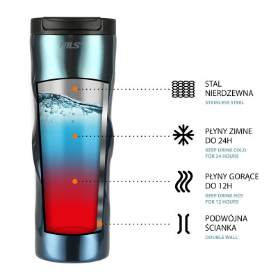 BLAU THERMOBECHER NILS