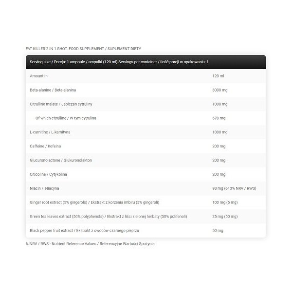 Kevin Levrone Fat Killer 2 in 1 Shot 24x120ml