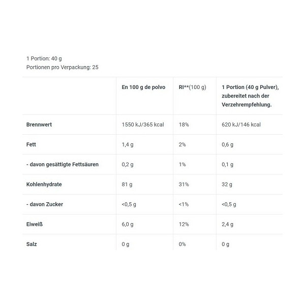 BioTech Rice Pudding 1000g