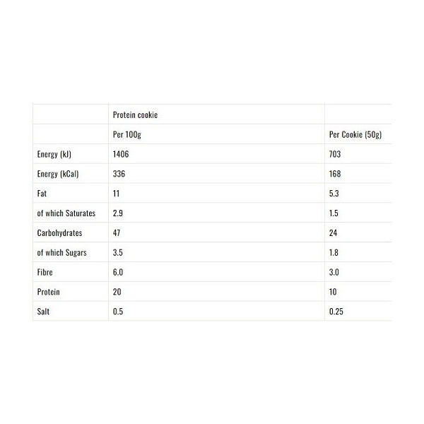 Yummo's Dough Dreamer VEGAN Protein Cookie 12x50g