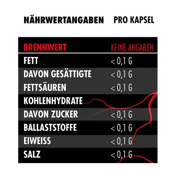 Big Zone Citrus Bergamot 90 Kapseln