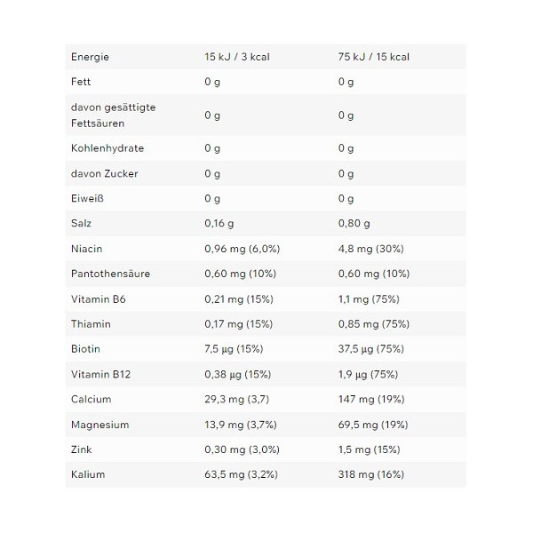 ESN Hydorade Sports Drink 6x500ml