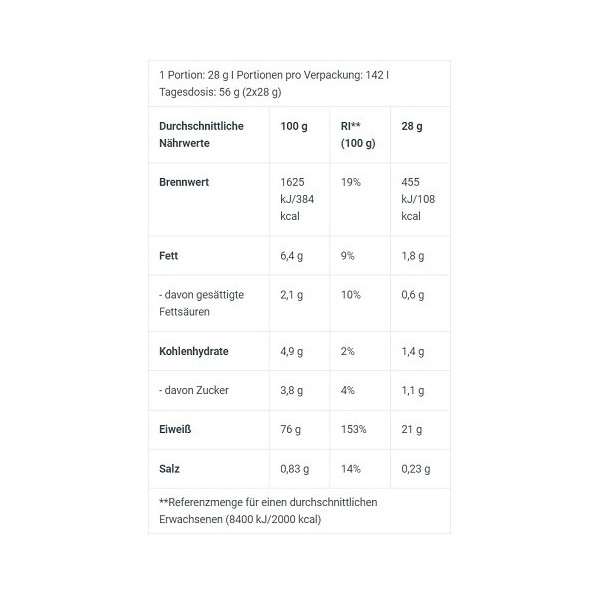 BioTech 100% Pure Whey 4000g