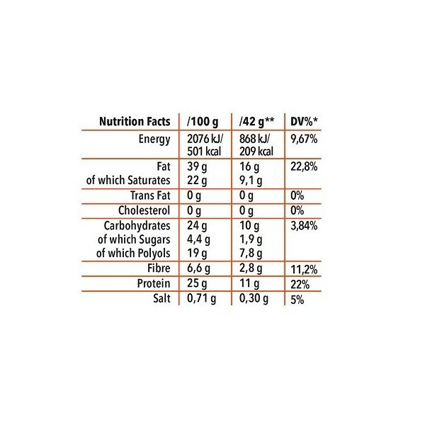 Nanosupps Protein Cups Peanut 20x42g