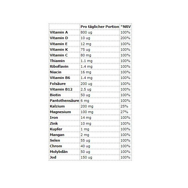 MyProtein MyVitamins A-Z Multivitamin 90 Tabletten