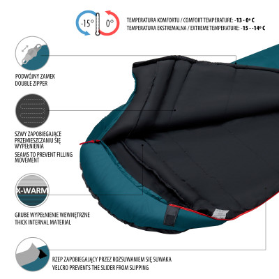 DUNKELGRÜN SCHLAFSACK NILS CAMP