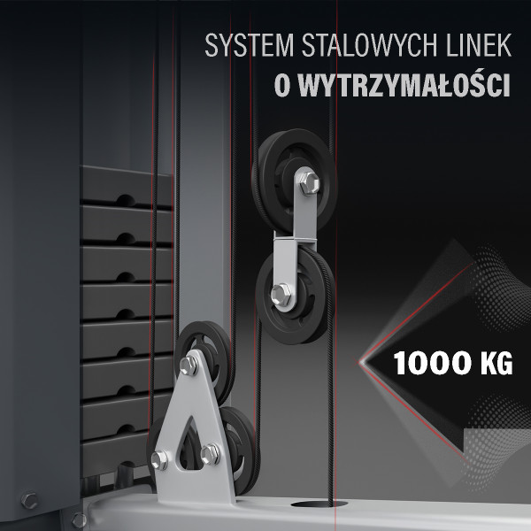 7 KRAFTSTATION HMS PREMIUM