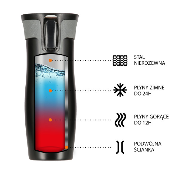 THERMOBECHER SCHWARZ NILS CAMP