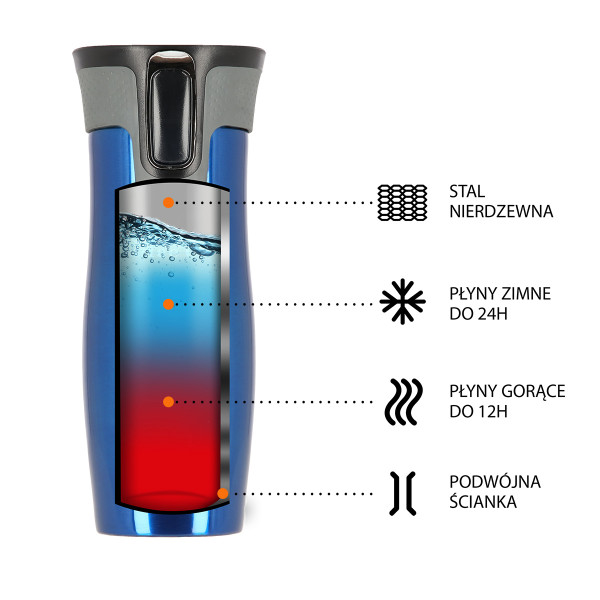 THERMOBECHER BLAU NILS CAMP