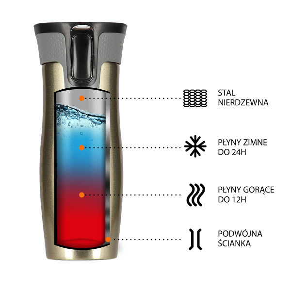 THERMOBECHER GOLDEN NILS CAMP